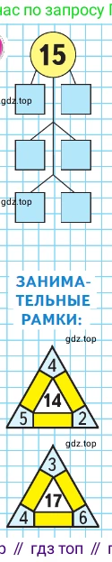 ГДЗ Математика, 1 класс Учебник, авторы: Моро Мария Игнатьевна, Волкова Светлана Ивановна, Степанова Светлана Вячеславовна, издательство Просвещение, Москва, 2023, белого цвета, Часть 2, страница 95, Условие