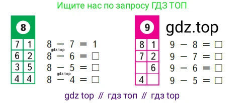 ГДЗ Математика, 1 класс Учебник, авторы: Моро Мария Игнатьевна, Волкова Светлана Ивановна, Степанова Светлана Вячеславовна, издательство Просвещение, Москва, 2023, белого цвета, Часть 2, страница 32, Условие
