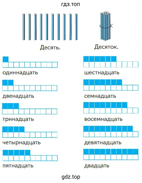 Задание вверху страницы 46