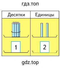 Палочки: 1 десяток, 2 единицы