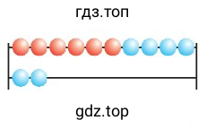 Счеты 2