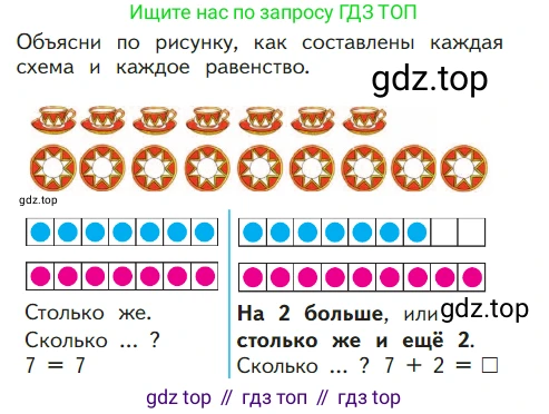 ГДЗ Математика, 1 класс Учебник, авторы: Моро Мария Игнатьевна, Волкова Светлана Ивановна, Степанова Светлана Вячеславовна, издательство Просвещение, Москва, 2023, белого цвета, Часть 2, страница 6, Условие