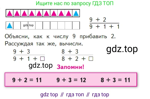 ГДЗ Математика, 1 класс Учебник, авторы: Моро Мария Игнатьевна, Волкова Светлана Ивановна, Степанова Светлана Вячеславовна, издательство Просвещение, Москва, 2023, белого цвета, Часть 2, страница 66, Условие