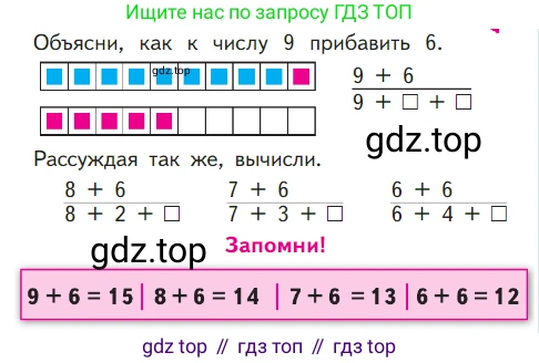 ГДЗ Математика, 1 класс Учебник, авторы: Моро Мария Игнатьевна, Волкова Светлана Ивановна, Степанова Светлана Вячеславовна, издательство Просвещение, Москва, 2023, белого цвета, Часть 2, страница 69, Условие