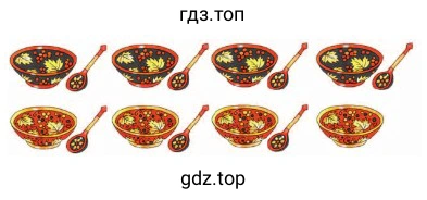 Тарелки с ложками
