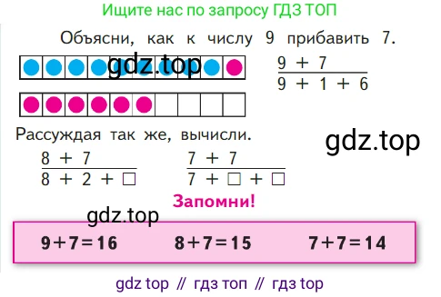 ГДЗ Математика, 1 класс Учебник, авторы: Моро Мария Игнатьевна, Волкова Светлана Ивановна, Степанова Светлана Вячеславовна, издательство Просвещение, Москва, 2023, белого цвета, Часть 2, страница 70, Условие
