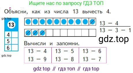 ГДЗ Математика, 1 класс Учебник, авторы: Моро Мария Игнатьевна, Волкова Светлана Ивановна, Степанова Светлана Вячеславовна, издательство Просвещение, Москва, 2023, белого цвета, Часть 2, страница 84, Условие