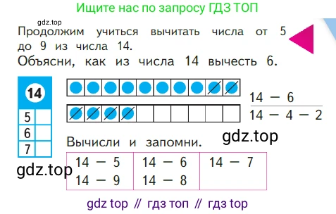 ГДЗ Математика, 1 класс Учебник, авторы: Моро Мария Игнатьевна, Волкова Светлана Ивановна, Степанова Светлана Вячеславовна, издательство Просвещение, Москва, 2023, белого цвета, Часть 2, страница 85, Условие