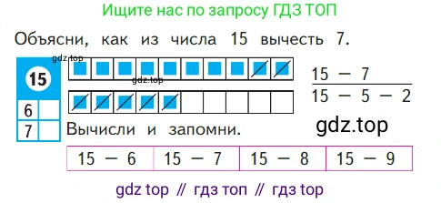 ГДЗ Математика, 1 класс Учебник, авторы: Моро Мария Игнатьевна, Волкова Светлана Ивановна, Степанова Светлана Вячеславовна, издательство Просвещение, Москва, 2023, белого цвета, Часть 2, страница 86, Условие