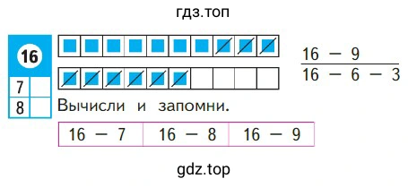Объясни, как из числа 16 вычесть 9
