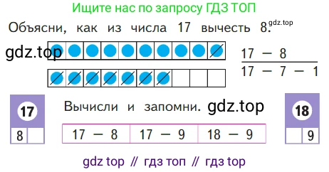 ГДЗ Математика, 1 класс Учебник, авторы: Моро Мария Игнатьевна, Волкова Светлана Ивановна, Степанова Светлана Вячеславовна, издательство Просвещение, Москва, 2023, белого цвета, Часть 2, страница 88, Условие