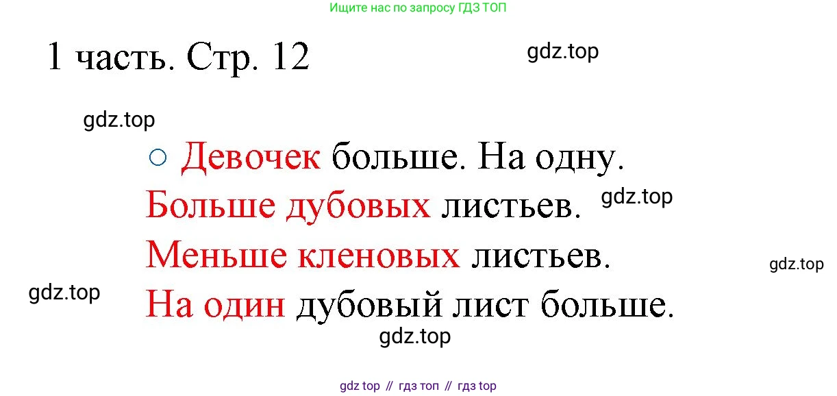 ГДЗ Математика, 1 класс Учебник, авторы: Моро Мария Игнатьевна, Волкова Светлана Ивановна, Степанова Светлана Вячеславовна, издательство Просвещение, Москва, 2023, белого цвета, Часть 1, страница 12, номер 12, Решение