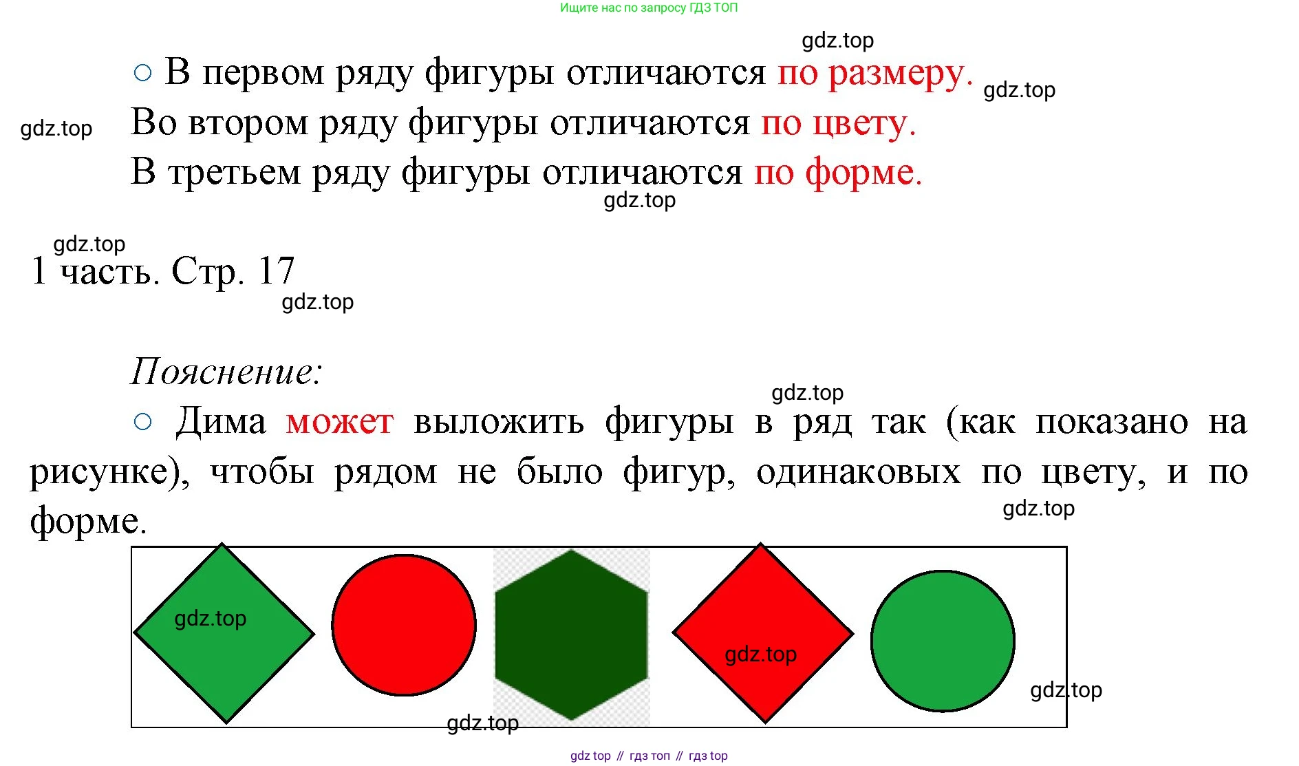 ГДЗ Математика, 1 класс Учебник, авторы: Моро Мария Игнатьевна, Волкова Светлана Ивановна, Степанова Светлана Вячеславовна, издательство Просвещение, Москва, 2023, белого цвета, Часть 1, страница 17, номер 17, Решение
