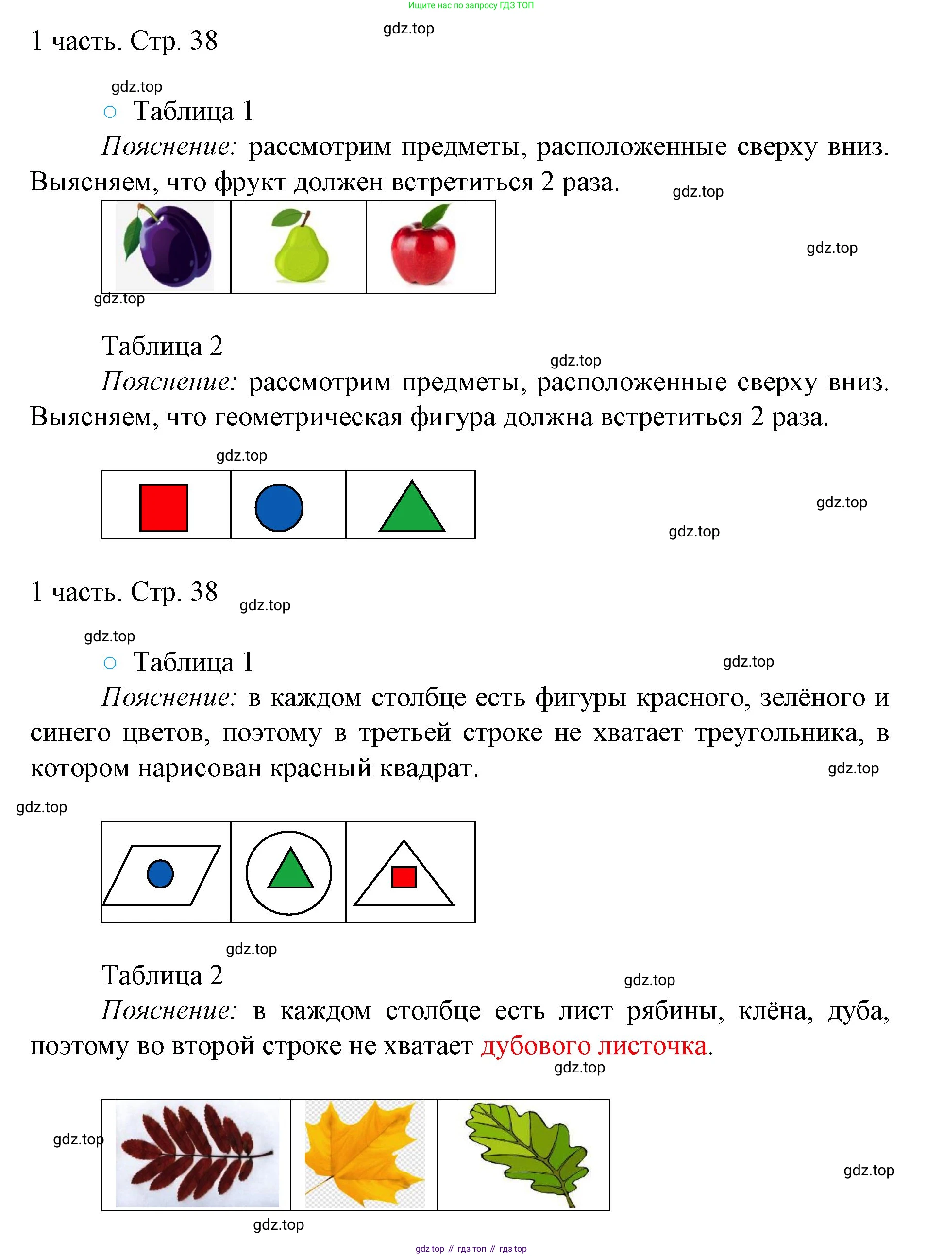 ГДЗ Математика, 1 класс Учебник, авторы: Моро Мария Игнатьевна, Волкова Светлана Ивановна, Степанова Светлана Вячеславовна, издательство Просвещение, Москва, 2023, белого цвета, Часть 1, страница 38, номер 38, Решение