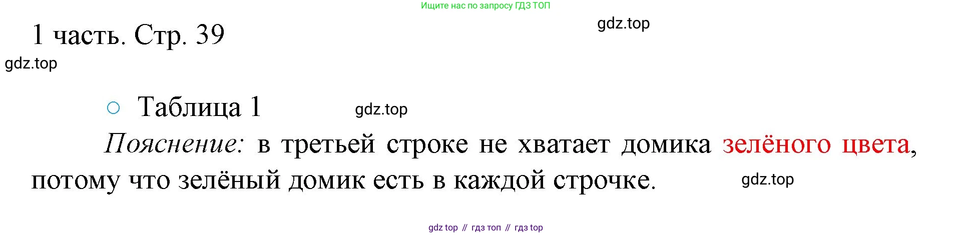 ГДЗ Математика, 1 класс Учебник, авторы: Моро Мария Игнатьевна, Волкова Светлана Ивановна, Степанова Светлана Вячеславовна, издательство Просвещение, Москва, 2023, белого цвета, Часть 1, страница 39, номер 39, Решение