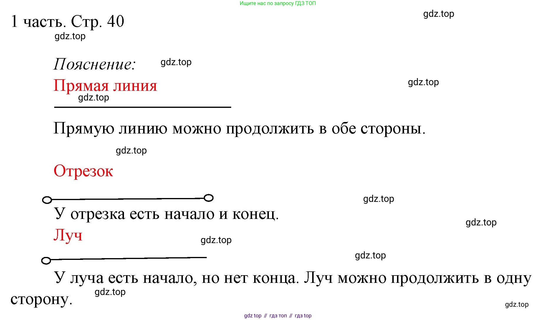 ГДЗ Математика, 1 класс Учебник, авторы: Моро Мария Игнатьевна, Волкова Светлана Ивановна, Степанова Светлана Вячеславовна, издательство Просвещение, Москва, 2023, белого цвета, Часть 1, страница 40, номер 40, Решение