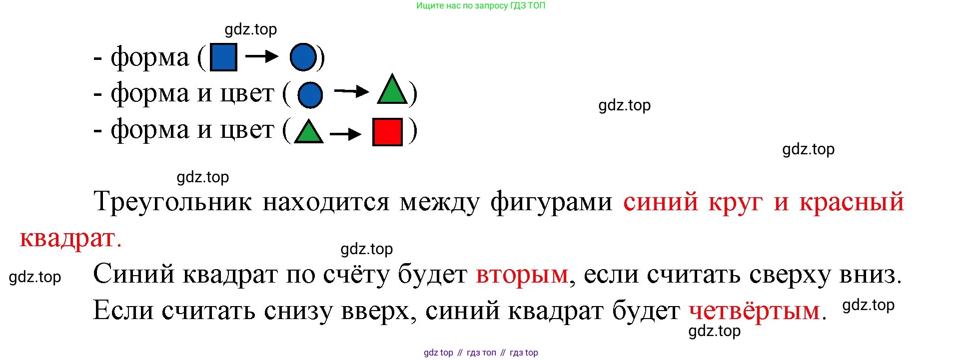 ГДЗ Математика, 1 класс Учебник, авторы: Моро Мария Игнатьевна, Волкова Светлана Ивановна, Степанова Светлана Вячеславовна, издательство Просвещение, Москва, 2023, белого цвета, Часть 1, страница 45, номер 45, Решение (продолжение 2)