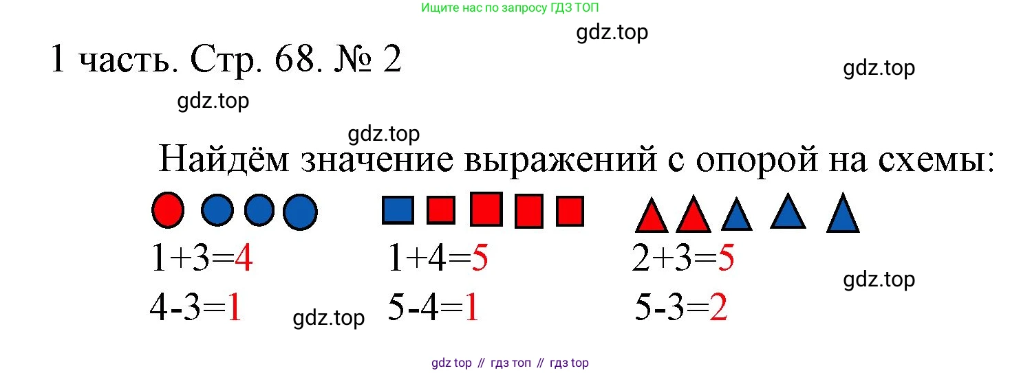 ГДЗ Математика, 1 класс Учебник, авторы: Моро Мария Игнатьевна, Волкова Светлана Ивановна, Степанова Светлана Вячеславовна, издательство Просвещение, Москва, 2023, белого цвета, Часть 1, страница 68, номер 2, Решение