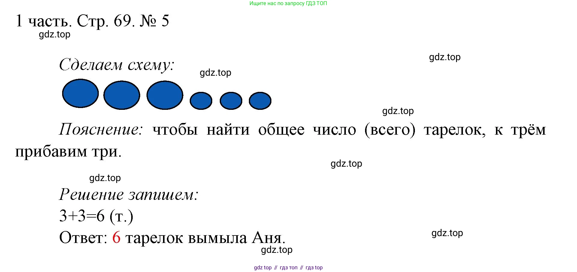 ГДЗ Математика, 1 класс Учебник, авторы: Моро Мария Игнатьевна, Волкова Светлана Ивановна, Степанова Светлана Вячеславовна, издательство Просвещение, Москва, 2023, белого цвета, Часть 1, страница 69, номер 5, Решение