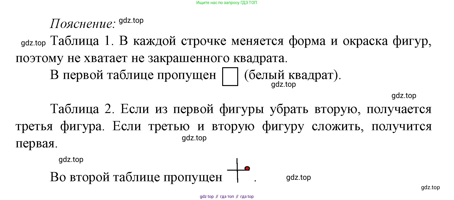 ГДЗ Математика, 1 класс Учебник, авторы: Моро Мария Игнатьевна, Волкова Светлана Ивановна, Степанова Светлана Вячеславовна, издательство Просвещение, Москва, 2023, белого цвета, Часть 1, страница 75, номер 4, Решение
