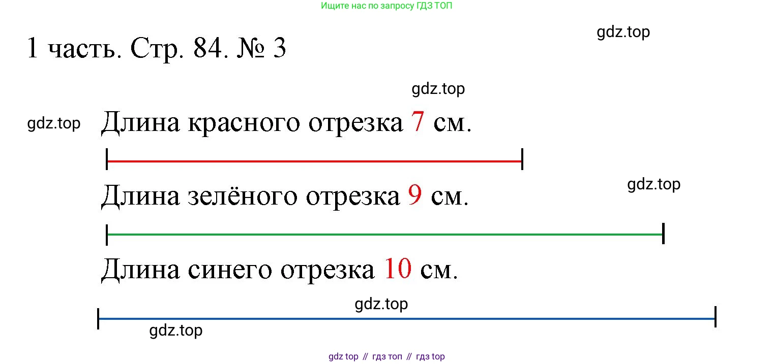 ГДЗ Математика, 1 класс Учебник, авторы: Моро Мария Игнатьевна, Волкова Светлана Ивановна, Степанова Светлана Вячеславовна, издательство Просвещение, Москва, 2023, белого цвета, Часть 1, страница 84, номер 3, Решение
