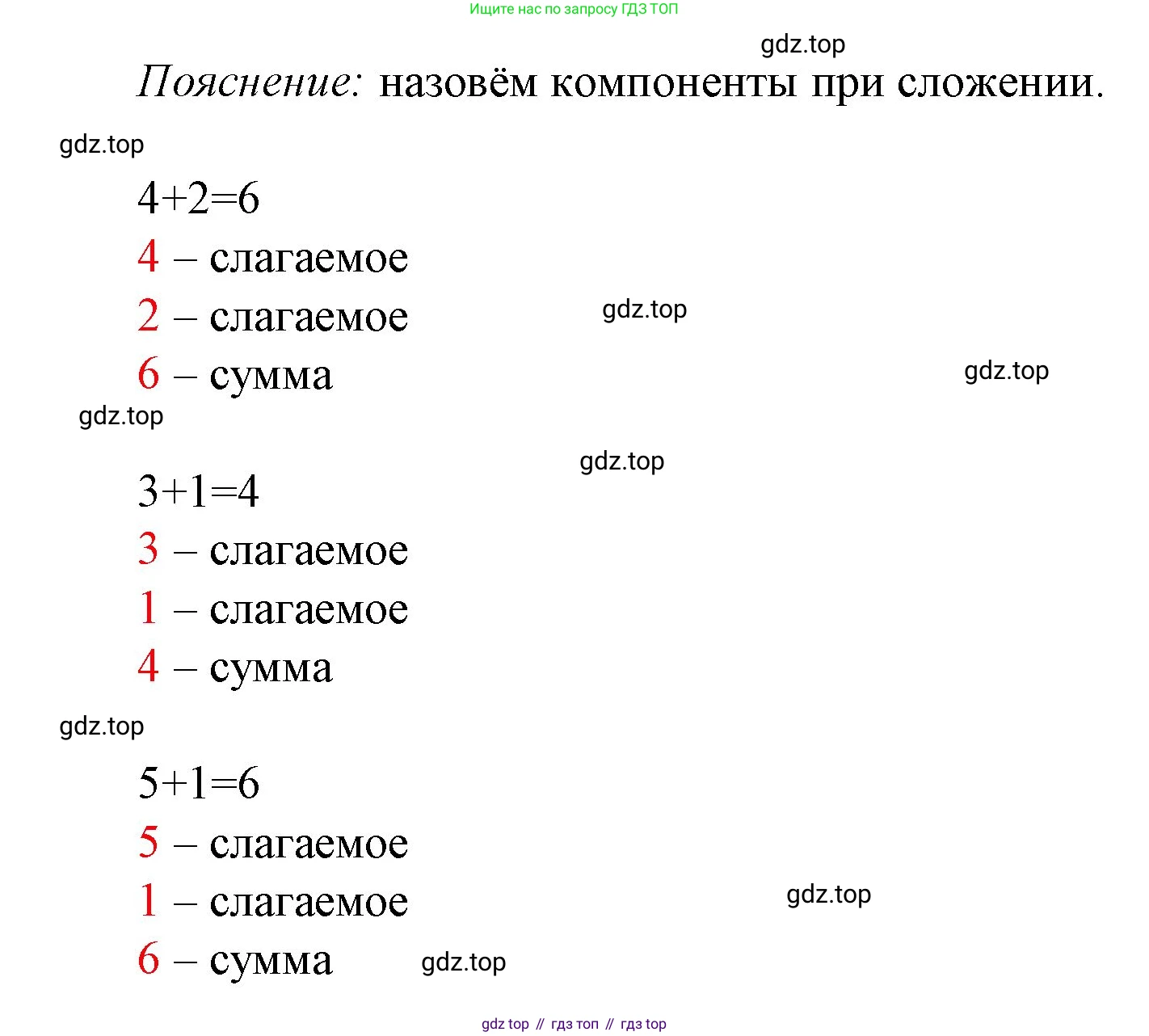 ГДЗ Математика, 1 класс Учебник, авторы: Моро Мария Игнатьевна, Волкова Светлана Ивановна, Степанова Светлана Вячеславовна, издательство Просвещение, Москва, 2023, белого цвета, Часть 1, страница 86, номер 1, Решение