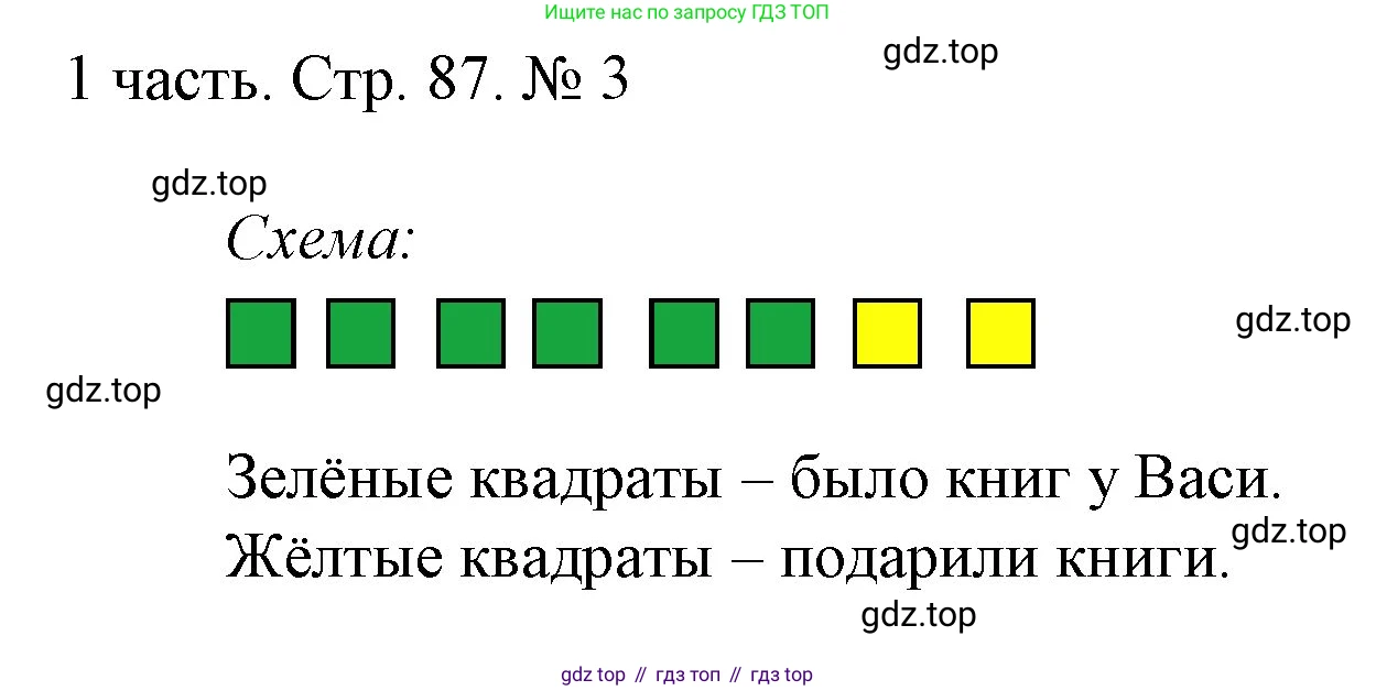 ГДЗ Математика, 1 класс Учебник, авторы: Моро Мария Игнатьевна, Волкова Светлана Ивановна, Степанова Светлана Вячеславовна, издательство Просвещение, Москва, 2023, белого цвета, Часть 1, страница 87, номер 3, Решение