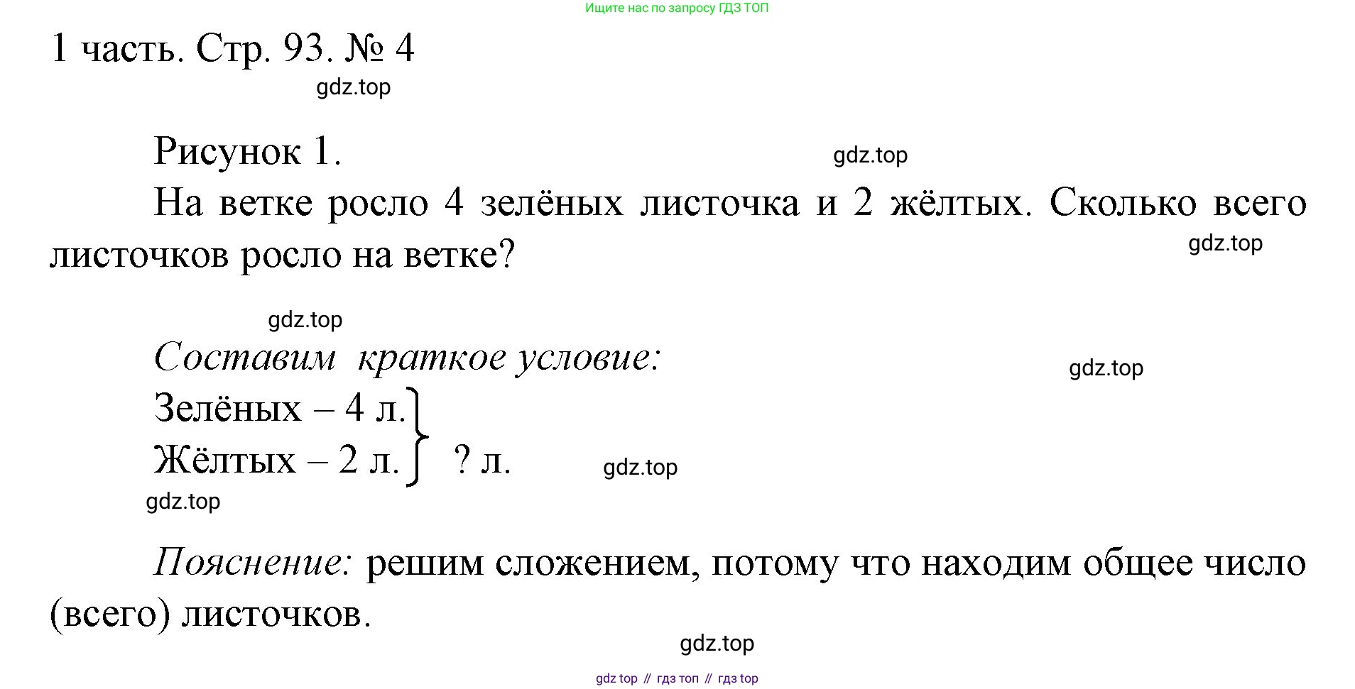 ГДЗ Математика, 1 класс Учебник, авторы: Моро Мария Игнатьевна, Волкова Светлана Ивановна, Степанова Светлана Вячеславовна, издательство Просвещение, Москва, 2023, белого цвета, Часть 1, страница 93, номер 4, Решение