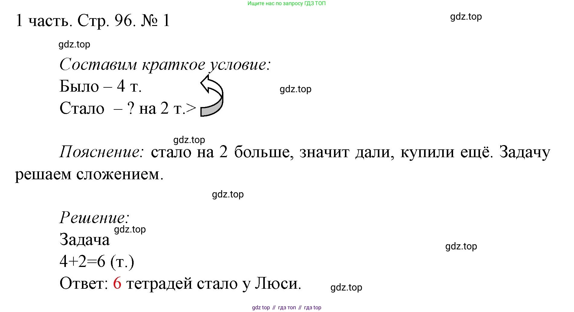 ГДЗ Математика, 1 класс Учебник, авторы: Моро Мария Игнатьевна, Волкова Светлана Ивановна, Степанова Светлана Вячеславовна, издательство Просвещение, Москва, 2023, белого цвета, Часть 1, страница 96, номер 1, Решение