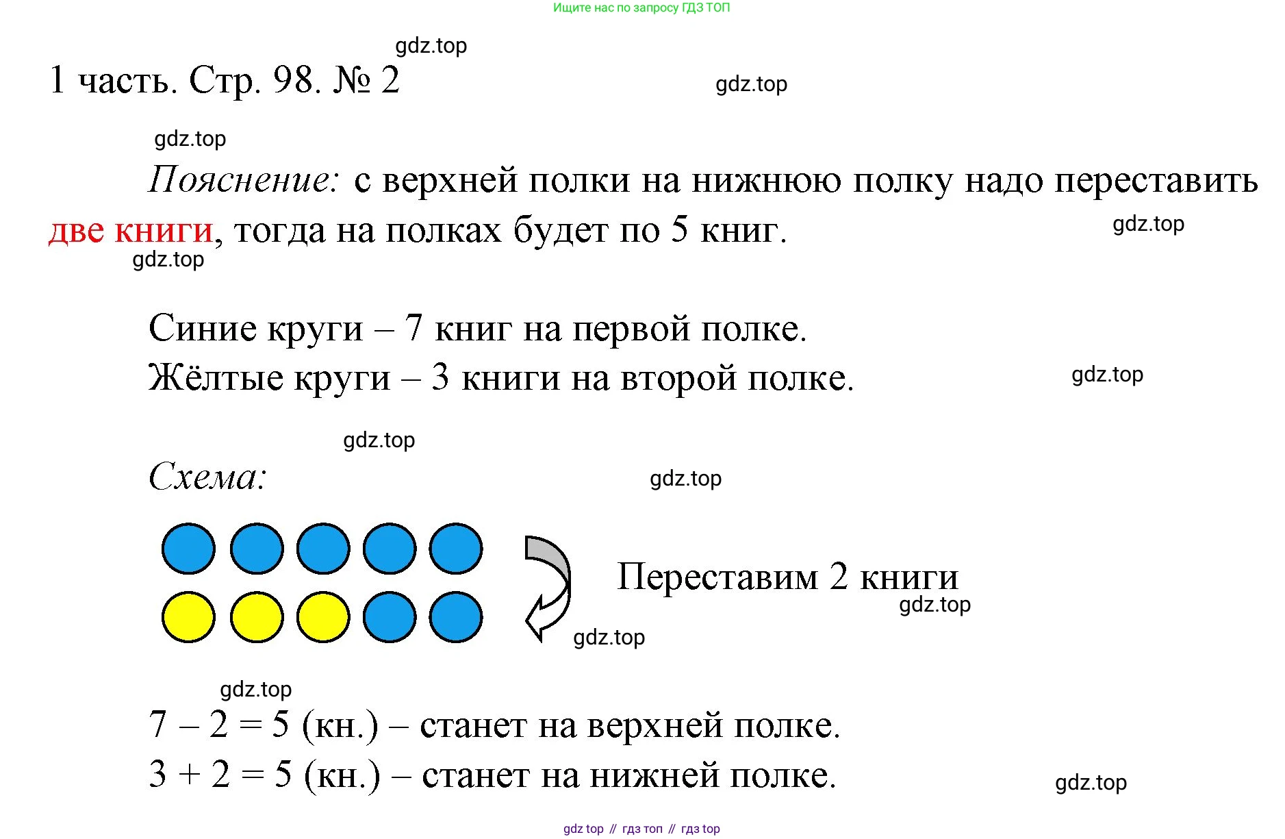 ГДЗ Математика, 1 класс Учебник, авторы: Моро Мария Игнатьевна, Волкова Светлана Ивановна, Степанова Светлана Вячеславовна, издательство Просвещение, Москва, 2023, белого цвета, Часть 1, страница 98, номер 2, Решение