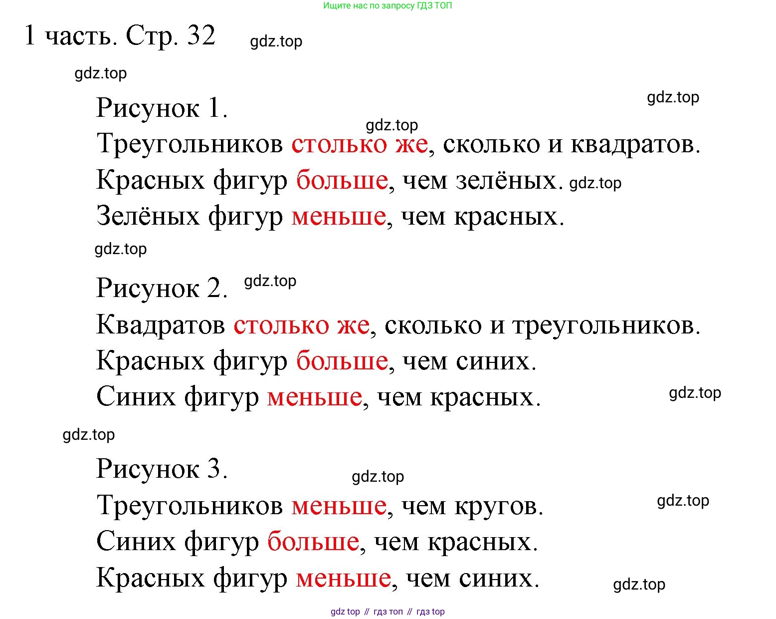 ГДЗ Математика, 1 класс Учебник, авторы: Моро Мария Игнатьевна, Волкова Светлана Ивановна, Степанова Светлана Вячеславовна, издательство Просвещение, Москва, 2023, белого цвета, Часть 1, страница 32, Решение