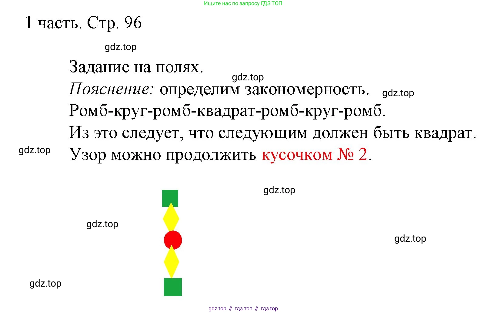 ГДЗ Математика, 1 класс Учебник, авторы: Моро Мария Игнатьевна, Волкова Светлана Ивановна, Степанова Светлана Вячеславовна, издательство Просвещение, Москва, 2023, белого цвета, Часть 1, страница 96, Решение