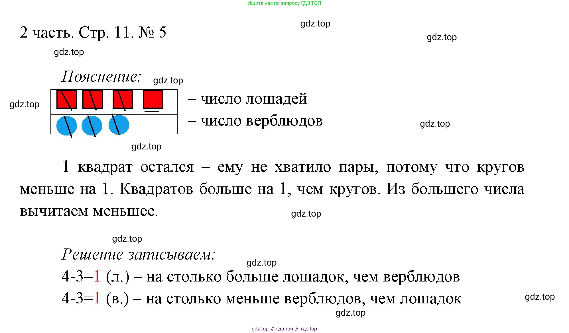ГДЗ Математика, 1 класс Учебник, авторы: Моро Мария Игнатьевна, Волкова Светлана Ивановна, Степанова Светлана Вячеславовна, издательство Просвещение, Москва, 2023, белого цвета, Часть 2, страница 11, номер 5, Решение