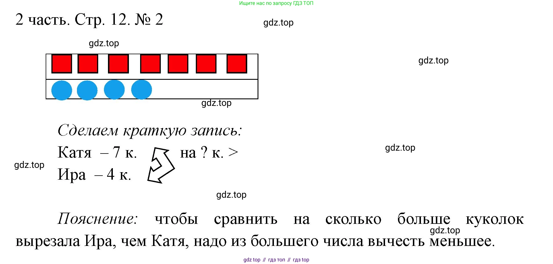 ГДЗ Математика, 1 класс Учебник, авторы: Моро Мария Игнатьевна, Волкова Светлана Ивановна, Степанова Светлана Вячеславовна, издательство Просвещение, Москва, 2023, белого цвета, Часть 2, страница 12, номер 2, Решение