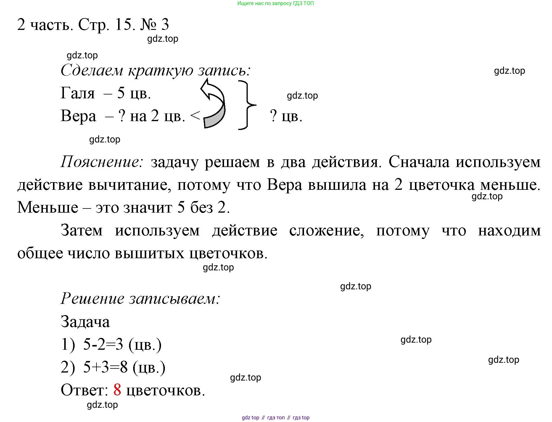 ГДЗ Математика, 1 класс Учебник, авторы: Моро Мария Игнатьевна, Волкова Светлана Ивановна, Степанова Светлана Вячеславовна, издательство Просвещение, Москва, 2023, белого цвета, Часть 2, страница 15, номер 3, Решение