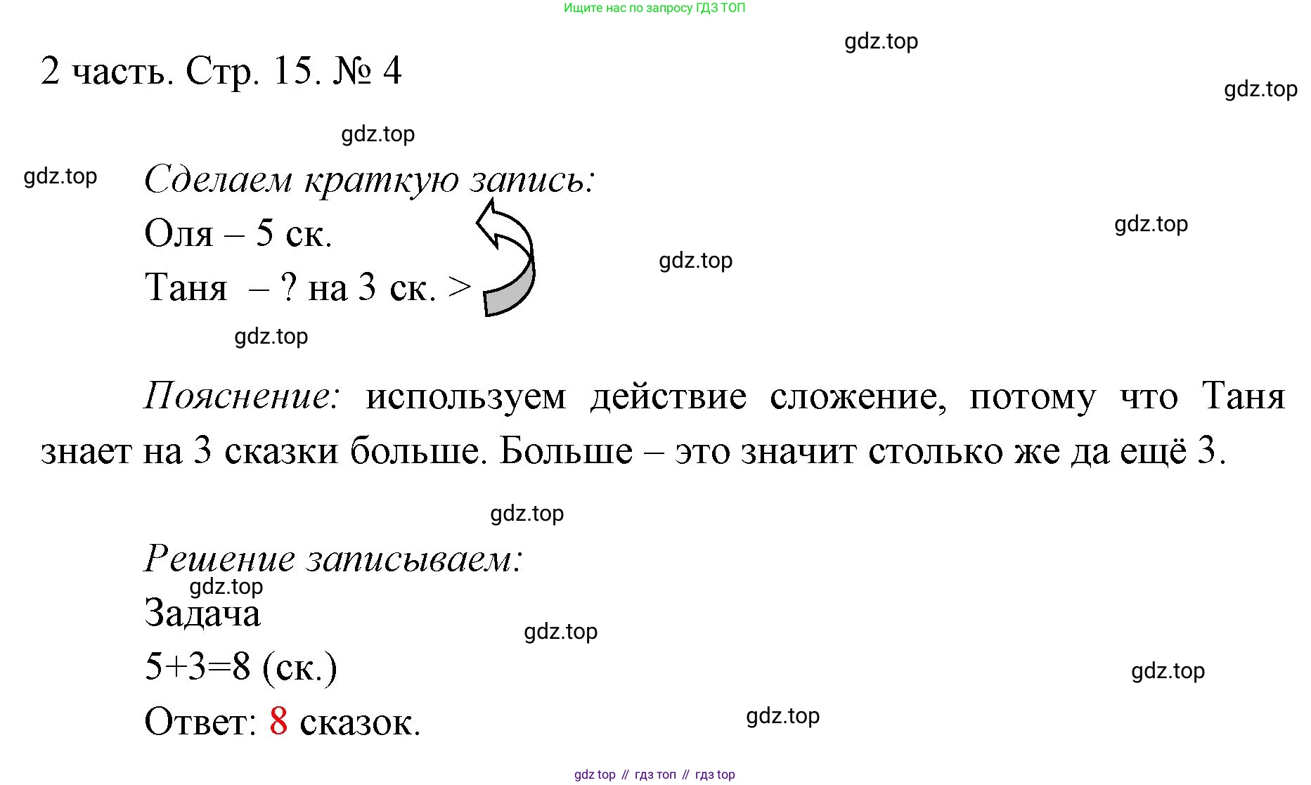ГДЗ Математика, 1 класс Учебник, авторы: Моро Мария Игнатьевна, Волкова Светлана Ивановна, Степанова Светлана Вячеславовна, издательство Просвещение, Москва, 2023, белого цвета, Часть 2, страница 15, номер 4, Решение