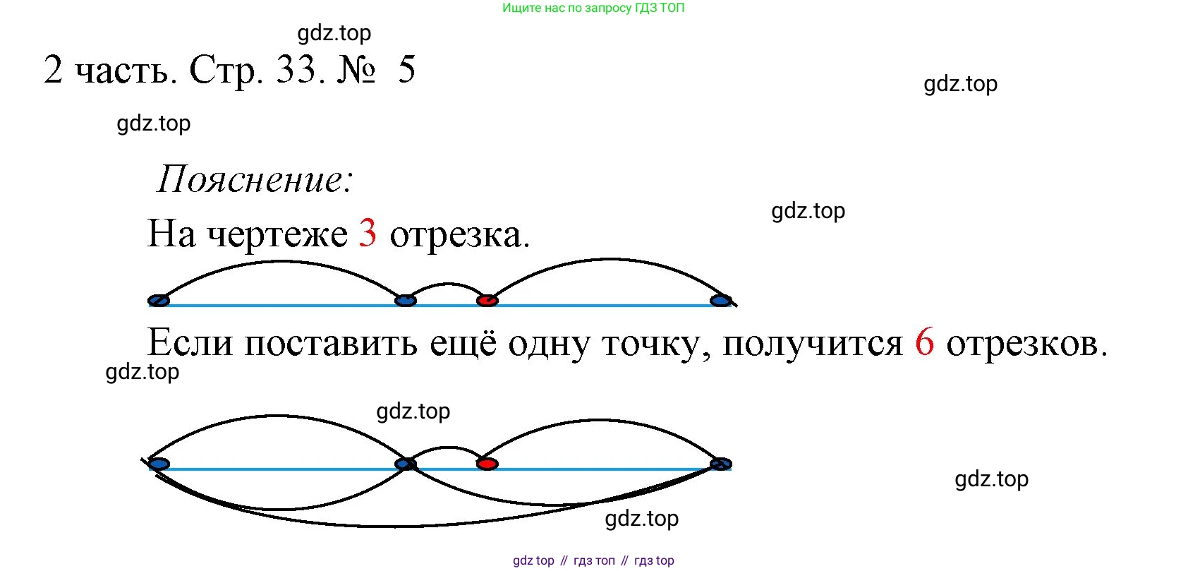 ГДЗ Математика, 1 класс Учебник, авторы: Моро Мария Игнатьевна, Волкова Светлана Ивановна, Степанова Светлана Вячеславовна, издательство Просвещение, Москва, 2023, белого цвета, Часть 2, страница 33, номер 5, Решение