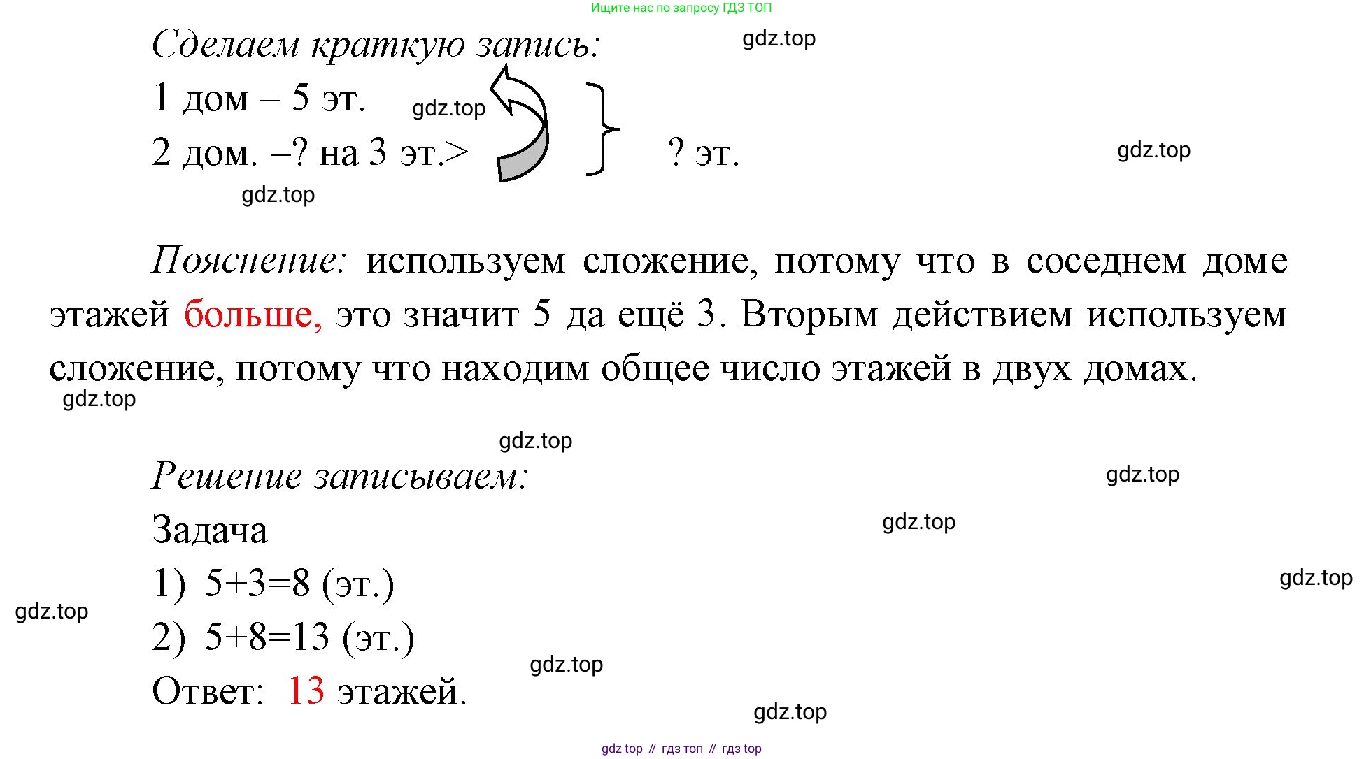 ГДЗ Математика, 1 класс Учебник, авторы: Моро Мария Игнатьевна, Волкова Светлана Ивановна, Степанова Светлана Вячеславовна, издательство Просвещение, Москва, 2023, белого цвета, Часть 2, страница 34, номер 2, Решение (продолжение 2)
