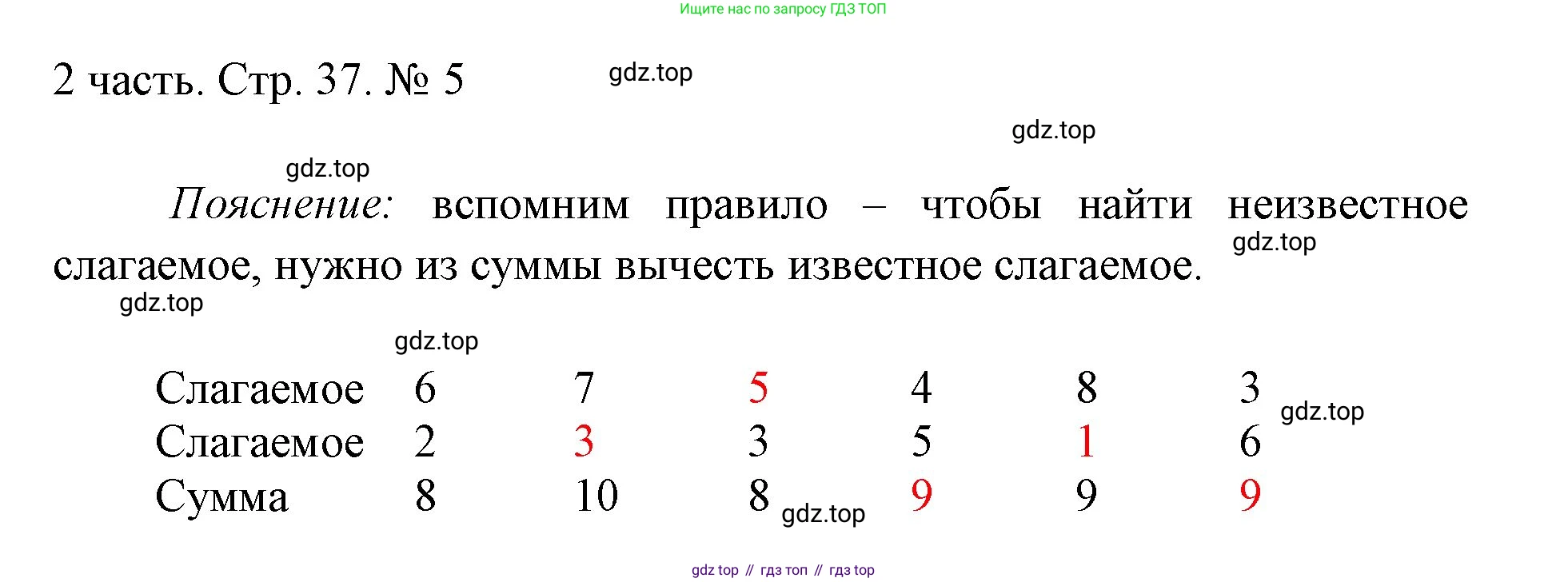 ГДЗ Математика, 1 класс Учебник, авторы: Моро Мария Игнатьевна, Волкова Светлана Ивановна, Степанова Светлана Вячеславовна, издательство Просвещение, Москва, 2023, белого цвета, Часть 2, страница 37, номер 5, Решение