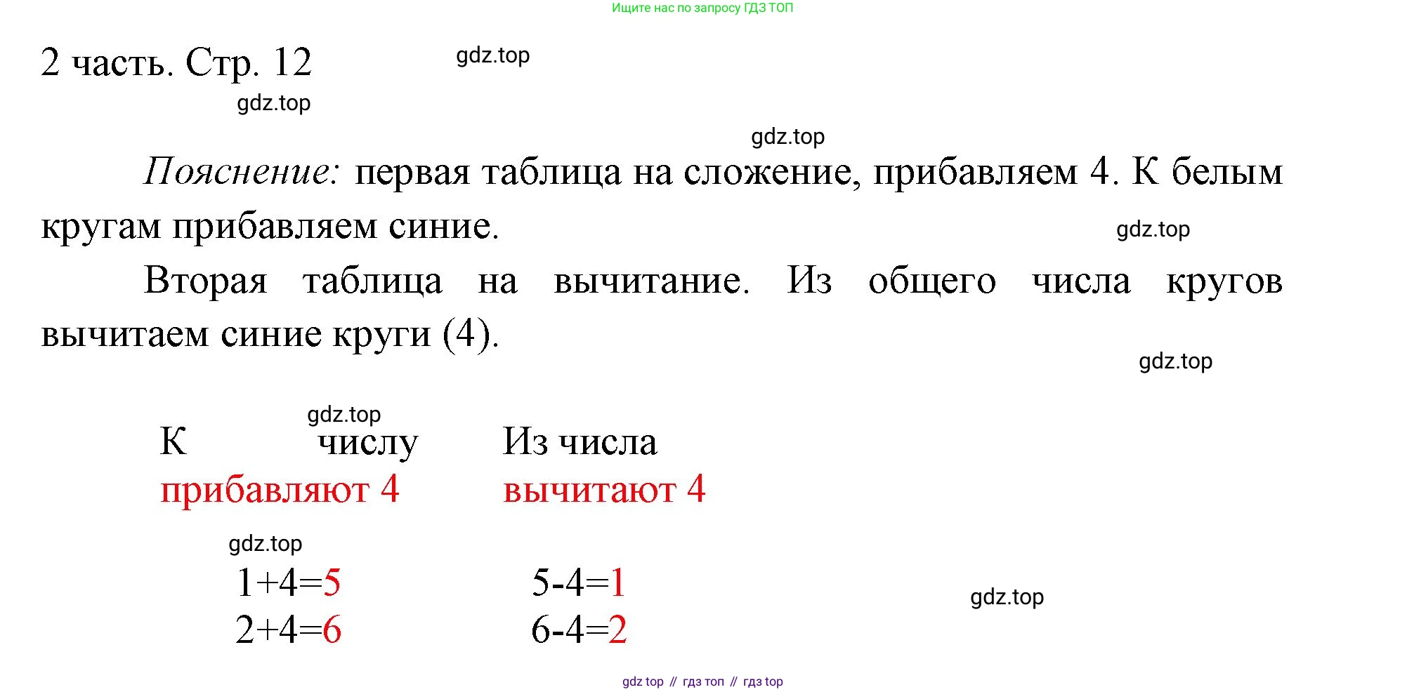 ГДЗ Математика, 1 класс Учебник, авторы: Моро Мария Игнатьевна, Волкова Светлана Ивановна, Степанова Светлана Вячеславовна, издательство Просвещение, Москва, 2023, белого цвета, Часть 2, страница 12, Решение