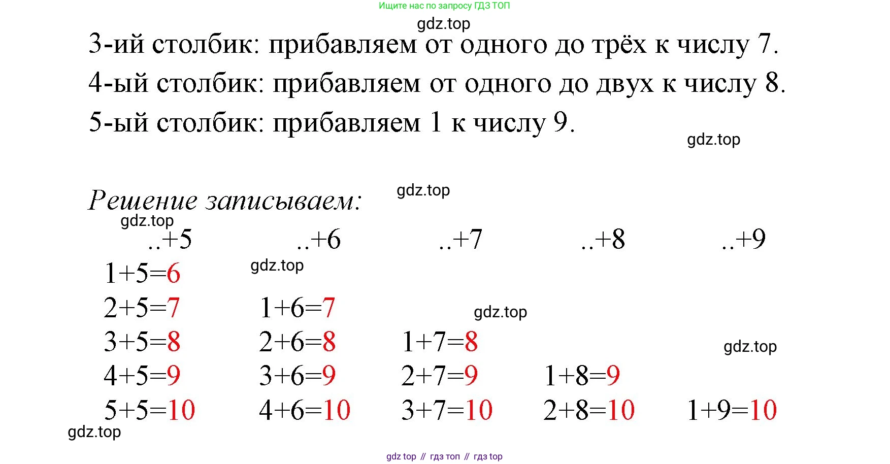 ГДЗ Математика, 1 класс Учебник, авторы: Моро Мария Игнатьевна, Волкова Светлана Ивановна, Степанова Светлана Вячеславовна, издательство Просвещение, Москва, 2023, белого цвета, Часть 2, страница 16, Решение (продолжение 2)