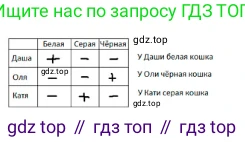 ГДЗ Математика, 1 класс Учебник, авторы: Моро Мария Игнатьевна, Волкова Светлана Ивановна, Степанова Светлана Вячеславовна, издательство Просвещение, Москва, 2023, белого цвета, Часть 1, страница 102, номер 1, Решение
