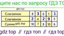 ГДЗ Математика, 1 класс Учебник, авторы: Моро Мария Игнатьевна, Волкова Светлана Ивановна, Степанова Светлана Вячеславовна, издательство Просвещение, Москва, 2023, белого цвета, Часть 1, страница 125, номер 30, Решение