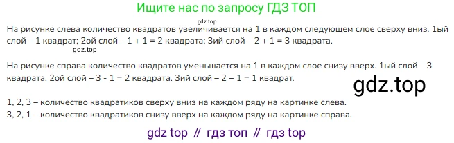 ГДЗ Математика, 1 класс Учебник, авторы: Моро Мария Игнатьевна, Волкова Светлана Ивановна, Степанова Светлана Вячеславовна, издательство Просвещение, Москва, 2023, белого цвета, Часть 1, страница 29, номер 29, Решение (продолжение 3)