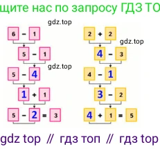 ГДЗ Математика, 1 класс Учебник, авторы: Моро Мария Игнатьевна, Волкова Светлана Ивановна, Степанова Светлана Вячеславовна, издательство Просвещение, Москва, 2023, белого цвета, Часть 1, страница 73, номер 7, Решение