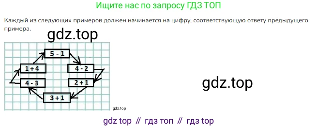 ГДЗ Математика, 1 класс Учебник, авторы: Моро Мария Игнатьевна, Волкова Светлана Ивановна, Степанова Светлана Вячеславовна, издательство Просвещение, Москва, 2023, белого цвета, Часть 1, страница 78, номер 14, Решение