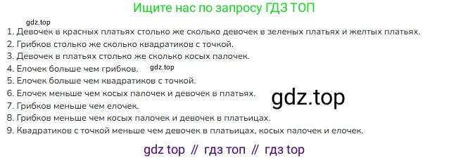ГДЗ Математика, 1 класс Учебник, авторы: Моро Мария Игнатьевна, Волкова Светлана Ивановна, Степанова Светлана Вячеславовна, издательство Просвещение, Москва, 2023, белого цвета, Часть 1, страница 13, Решение