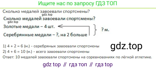 ГДЗ Математика, 1 класс Учебник, авторы: Моро Мария Игнатьевна, Волкова Светлана Ивановна, Степанова Светлана Вячеславовна, издательство Просвещение, Москва, 2023, белого цвета, Часть 2, страница 104, номер 10, Решение