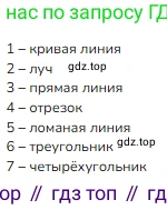 ГДЗ Математика, 1 класс Учебник, авторы: Моро Мария Игнатьевна, Волкова Светлана Ивановна, Степанова Светлана Вячеславовна, издательство Просвещение, Москва, 2023, белого цвета, Часть 2, страница 106, номер 1, Решение