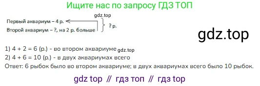 ГДЗ Математика, 1 класс Учебник, авторы: Моро Мария Игнатьевна, Волкова Светлана Ивановна, Степанова Светлана Вячеславовна, издательство Просвещение, Москва, 2023, белого цвета, Часть 2, страница 109, номер 4, Решение